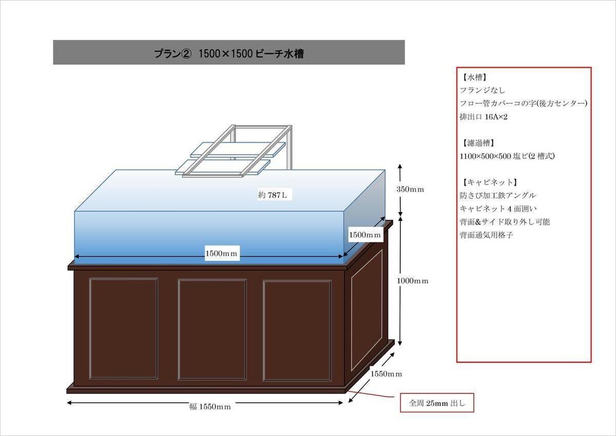 大型水槽　提案プラン