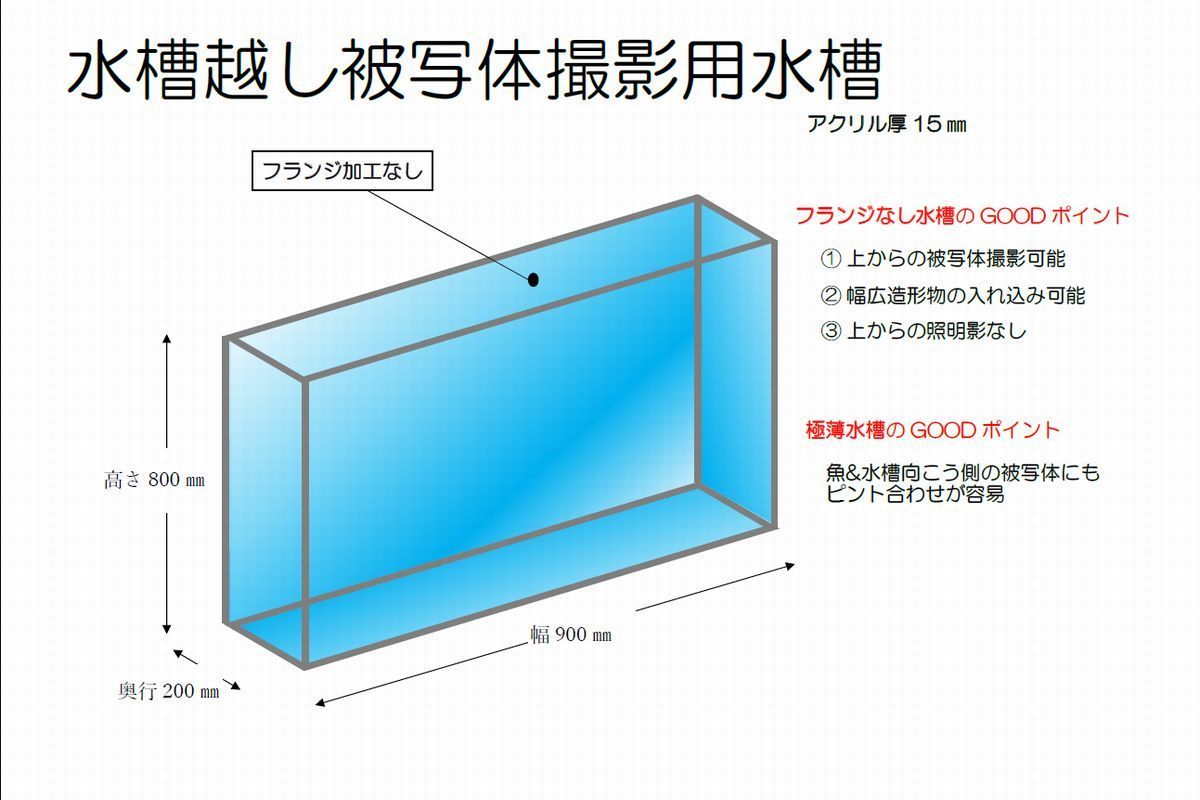 撮影用薄型水槽　レンタル